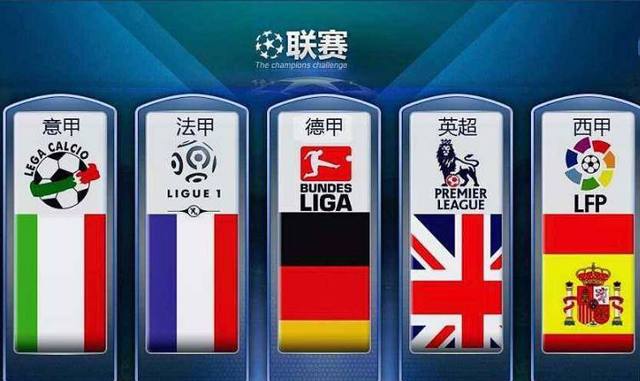 调整的最佳
