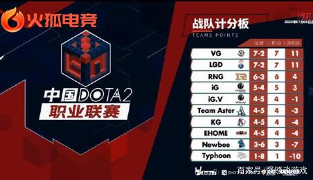 培养计划 培养计划