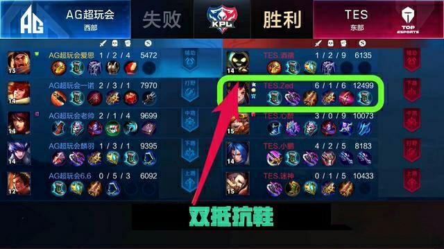 共同面对挑 共同面对挑