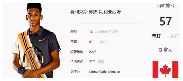 他在比赛中 他在比赛中