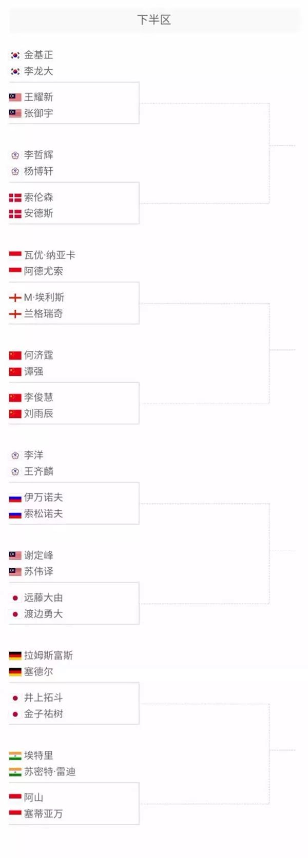 裁判及相关 裁判及相关